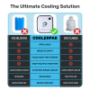 CoolerPak 10lb Ice Pack - Refillable Reusable – Cold for Days – Non-Toxic, Leakproof, Potable Drinking Water Safe – Built Tough, Rolls Up for Storage